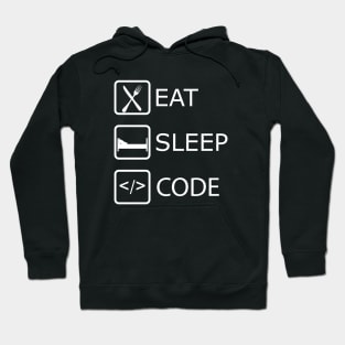 Coder - Eat Sleep Code Hoodie